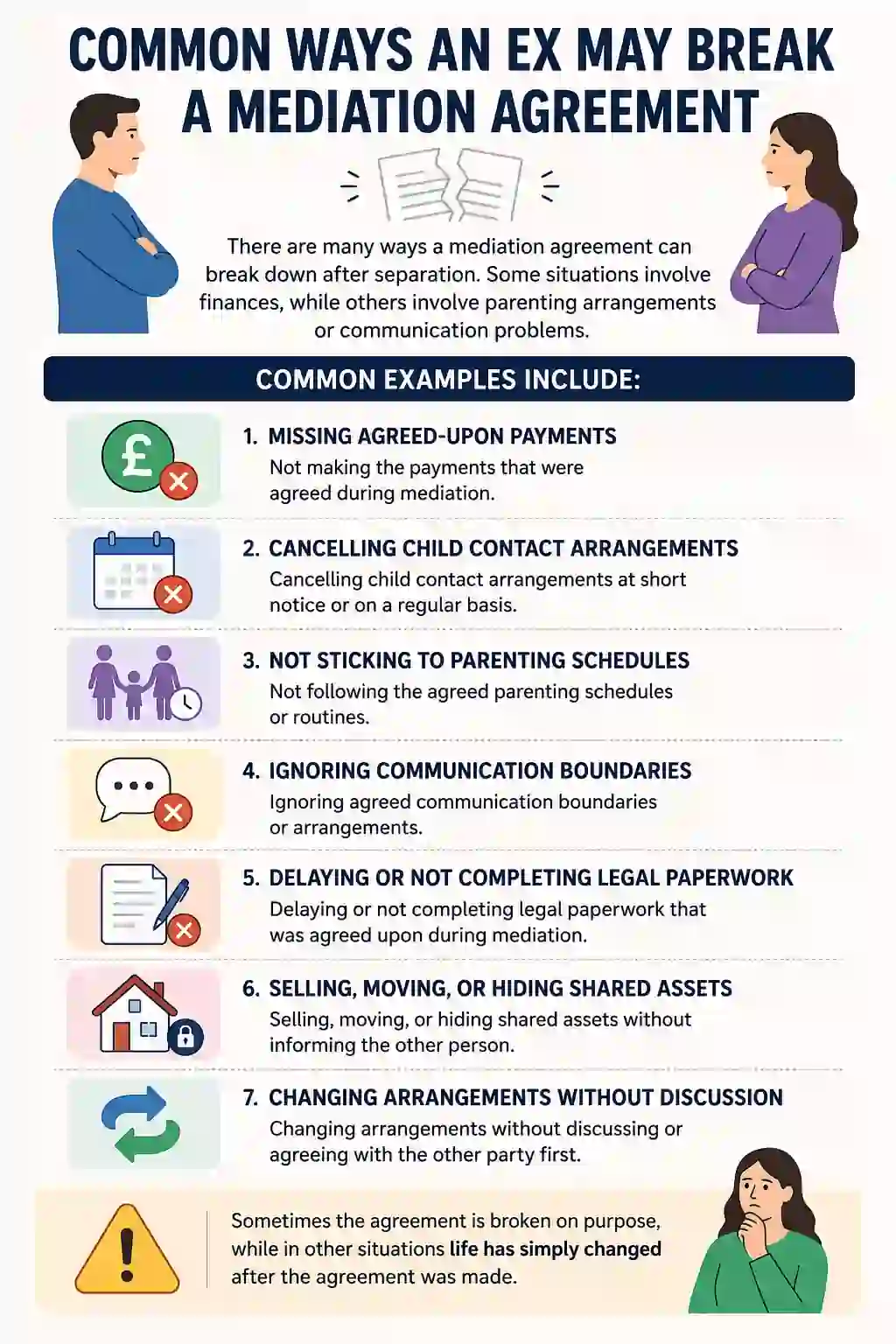 Common Ways an Ex May Break a Mediation Agreement
Colwyn Bay